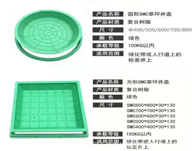 襄汾树脂复合种植井盖展示
